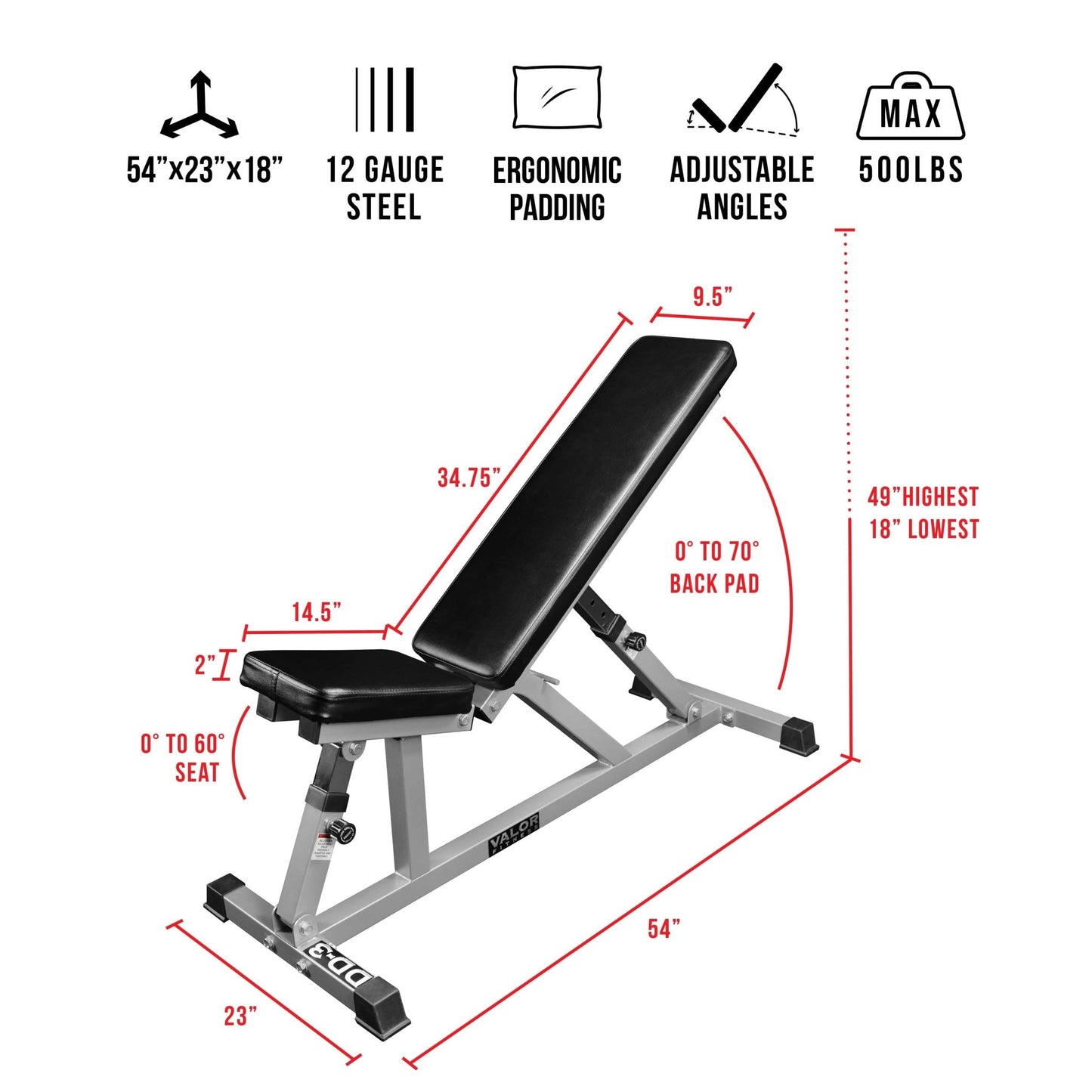 Adjustable Flat - Incline Benches - Grit Grind Strength