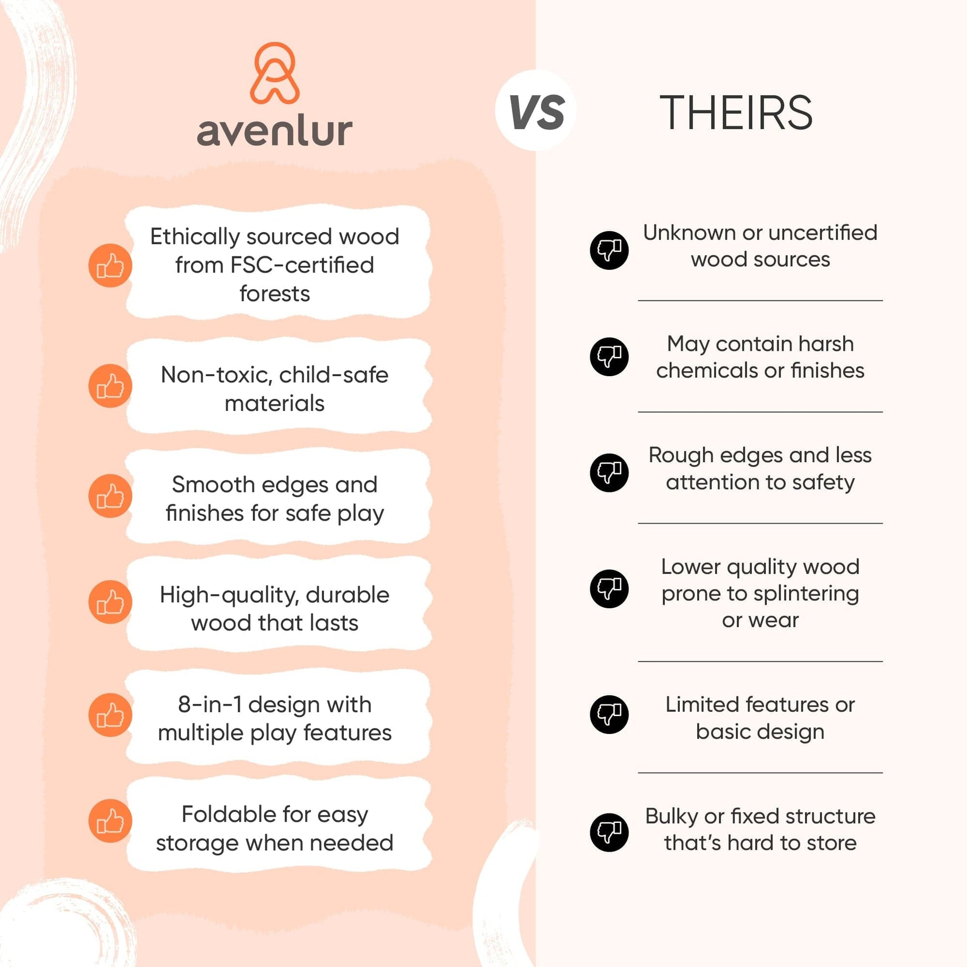 Avenlur.com Indoor Chestnut - 8-in-1 Jungle Gym for Toddlers