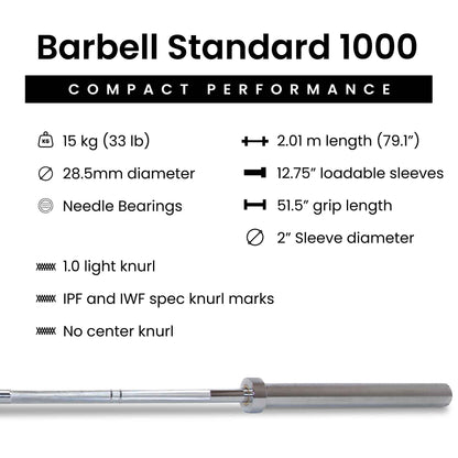 Barbell & Weight Set Bundle Builder - Grit Grind Strength
