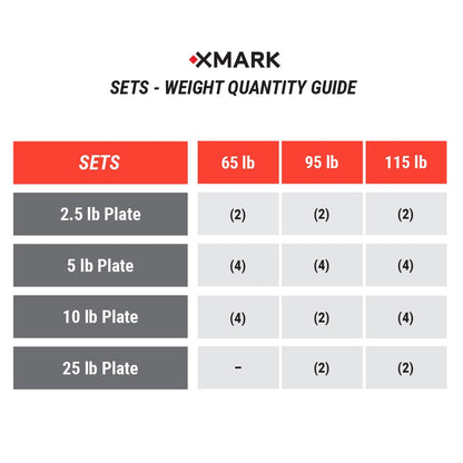 Black Diamond® Olympic Weight Plates and Curl Barbell Sets - Grit Grind Strength