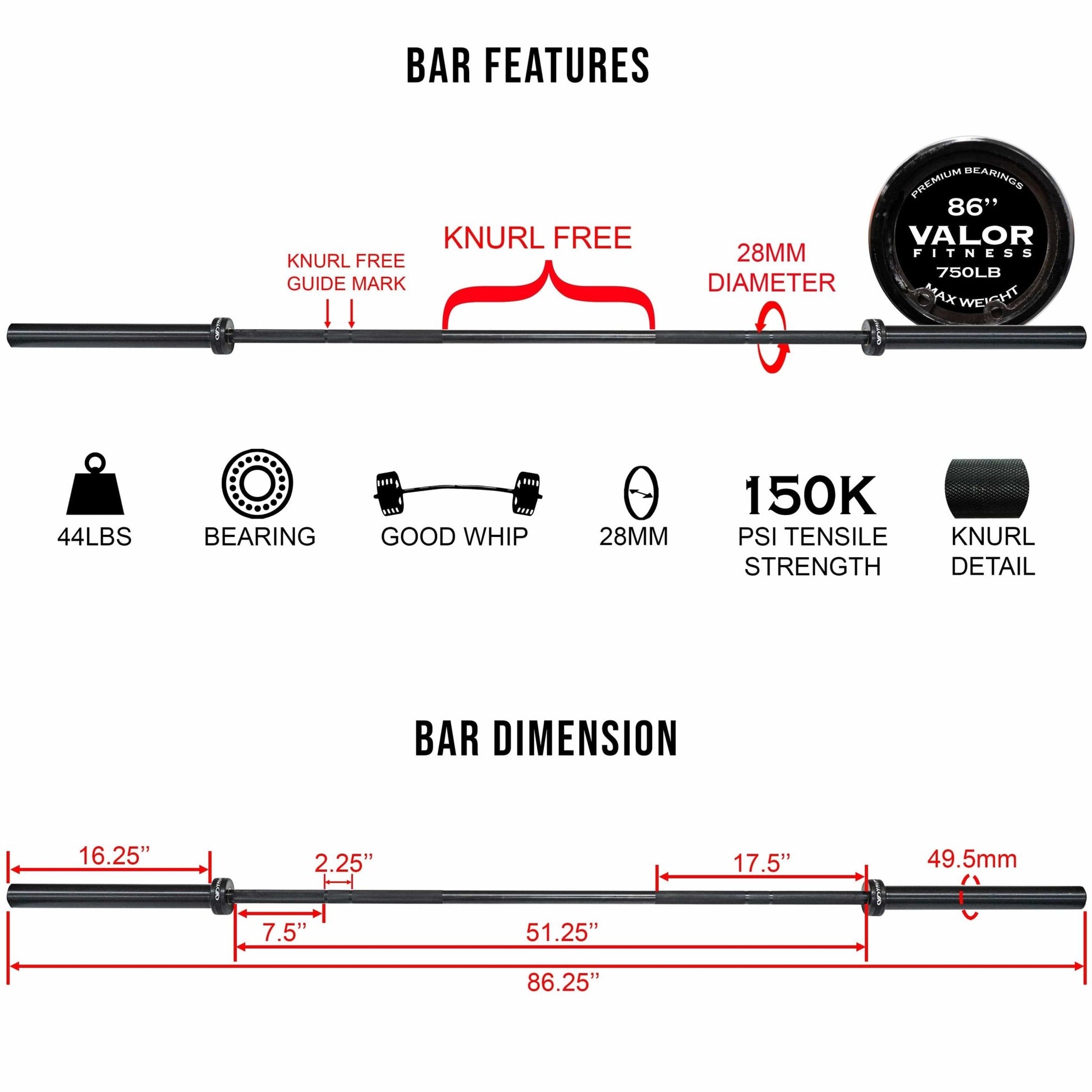 Black Olympic Bearing Barbell - Grit Grind Strength