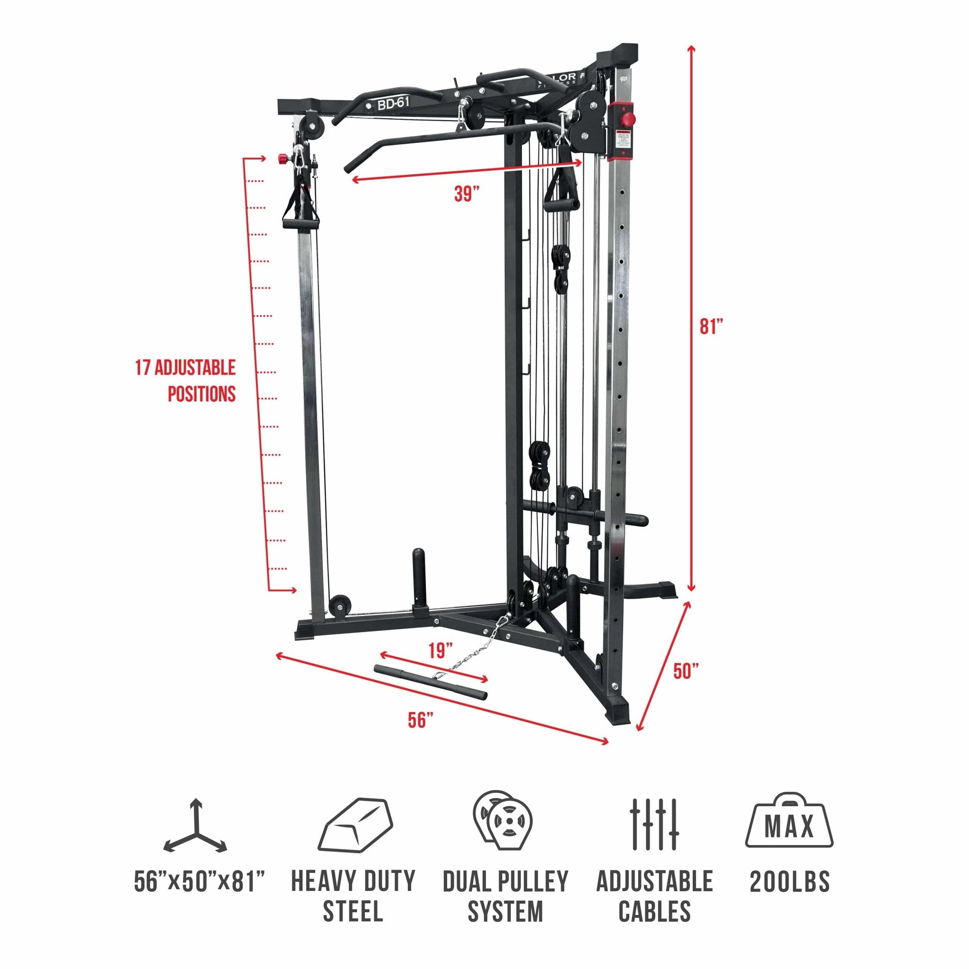 Cable Crossover Station - Grit Grind Strength