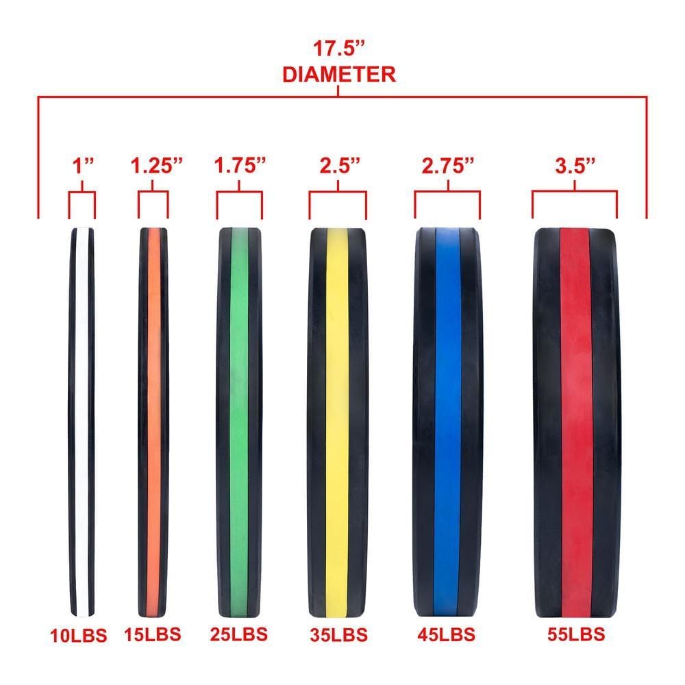 Colored Rubber Bumper Plates (LB) - Grit Grind Strength