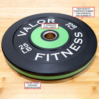 Colored Rubber Bumper Plates (LB) - Grit Grind Strength