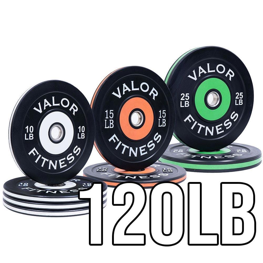 Colored Rubber Bumper Plates (LB) - Grit Grind Strength