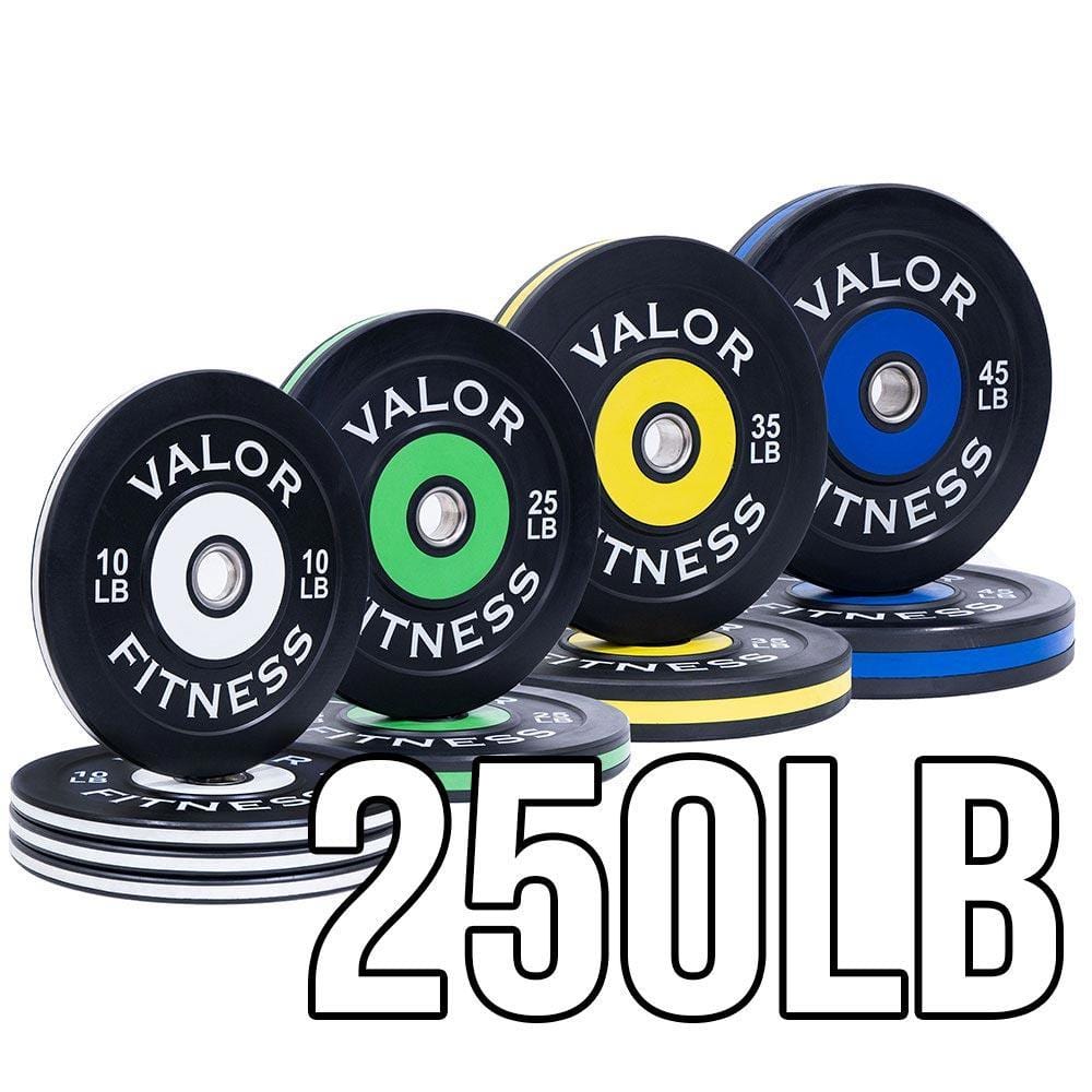 Colored Rubber Bumper Plates (LB) - Grit Grind Strength