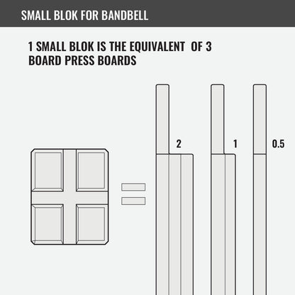 Small Blok for Bandbell Bars - Grit Grind Strength