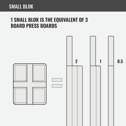 Small Bench Blok — 3-in-1 Bench Press Board Alternative (½, 1, 2 Board Heights) - Grit Grind Strength