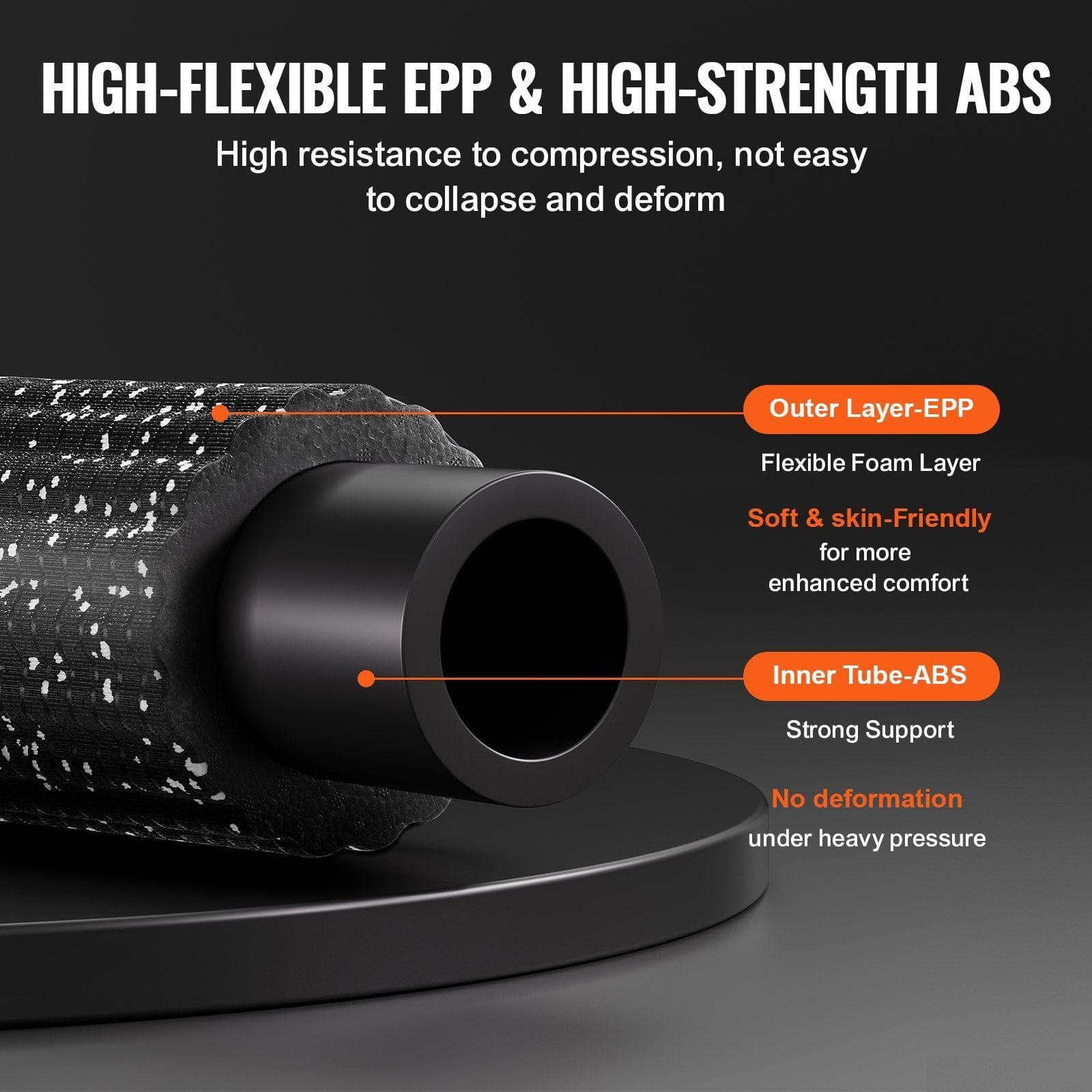 Core Sports & Fitness EPP Vibrating Foam Roller 4 Intensities Rechargeable Electric EPP Foam Roller