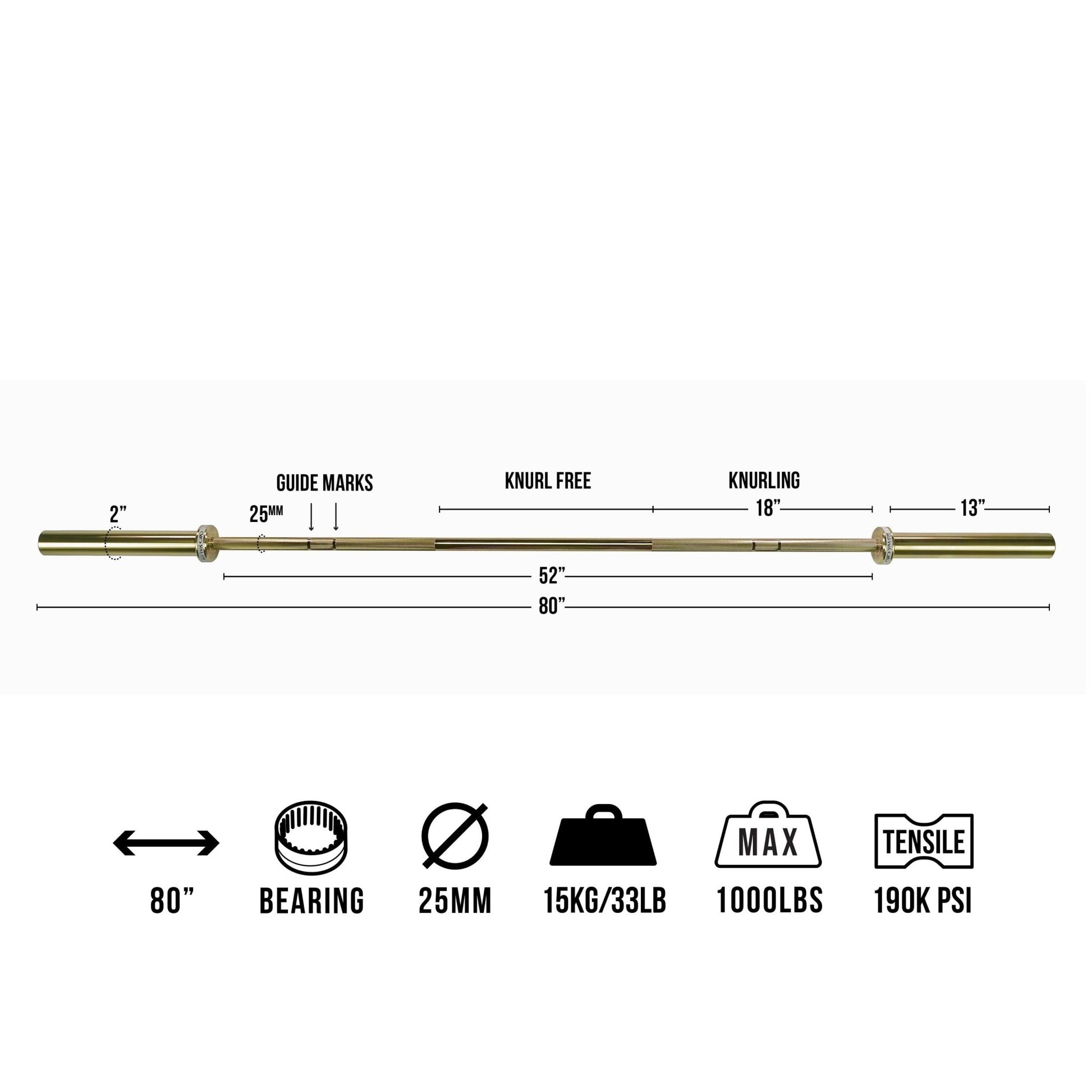 Gold Coated Needle Bearing Barbell - Grit Grind Strength