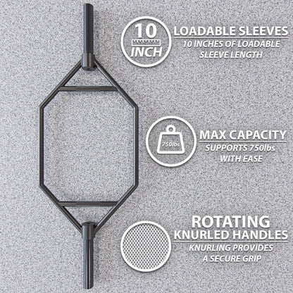 Synergee Hex Trap Bar - Grit Grind Strength