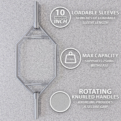 Synergee Hex Trap Bar - Grit Grind Strength