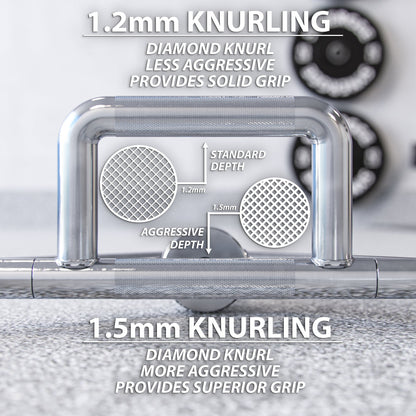 Synergee Hex Trap Bar - Grit Grind Strength