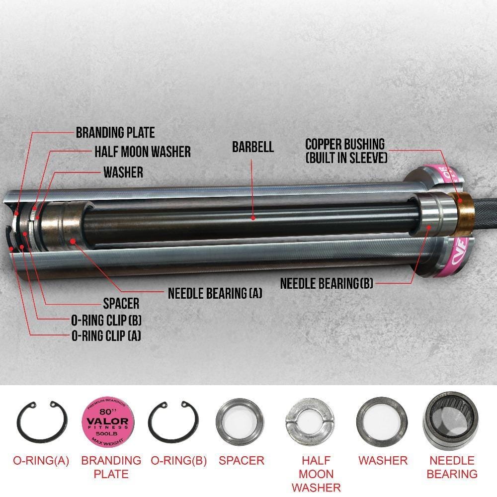 Needle Bearing Olympic Barbell - Grit Grind Strength