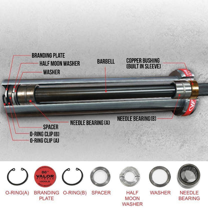 Needle Bearing Olympic Barbell - Grit Grind Strength