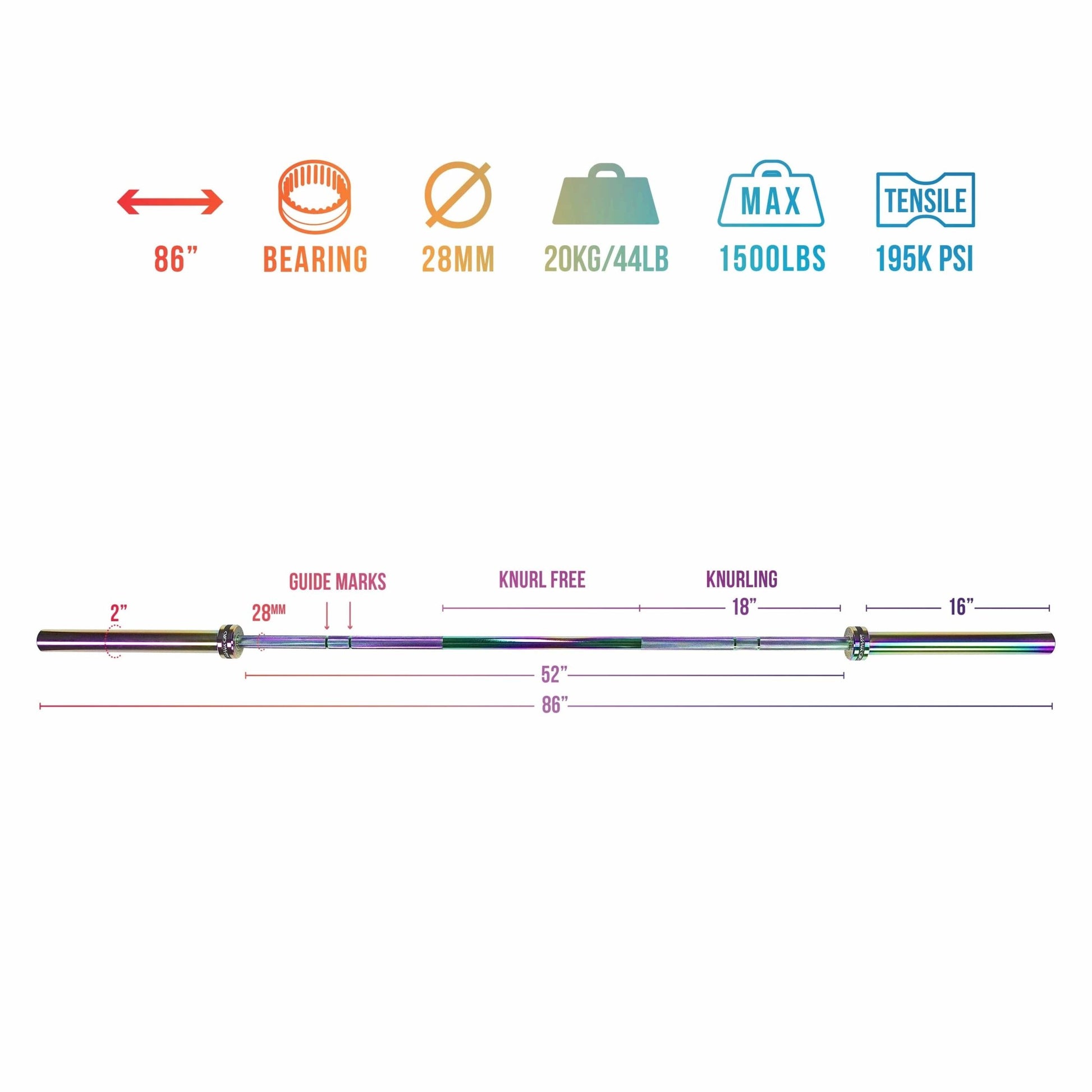 Rainbow Coated Needle Bearing Barbell - Grit Grind Strength