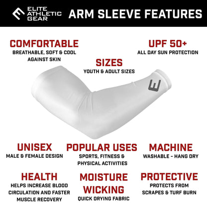 Robot Arm Sleeve - Grit Grind Strength
