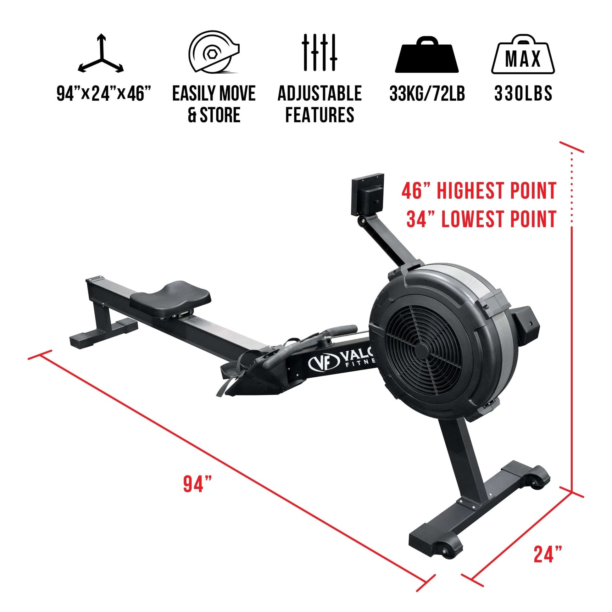 Rowing Machine - Grit Grind Strength