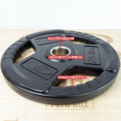 Rubber Olympic Plates (LB) - Grit Grind Strength