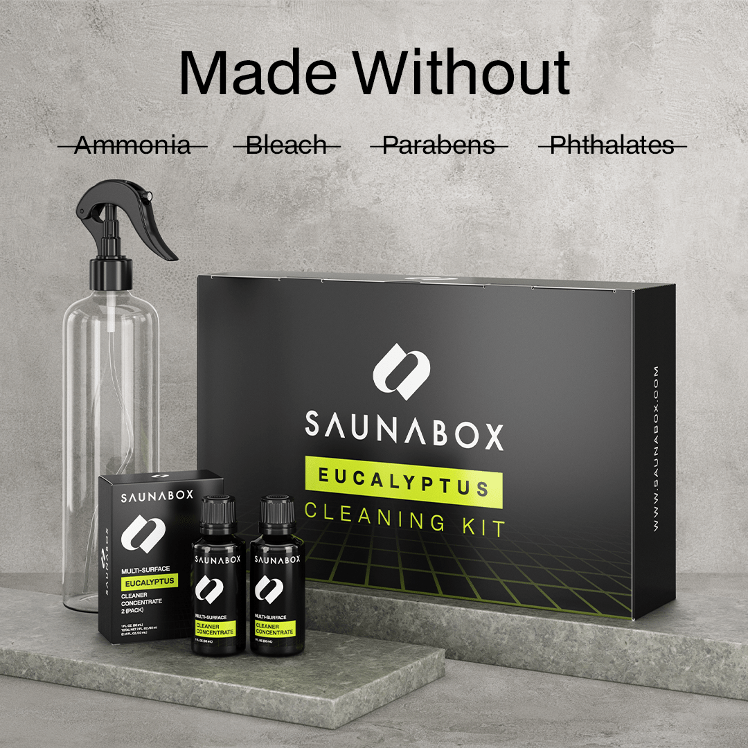 SAUNABOX All-Natural Sauna Cleaning Kit