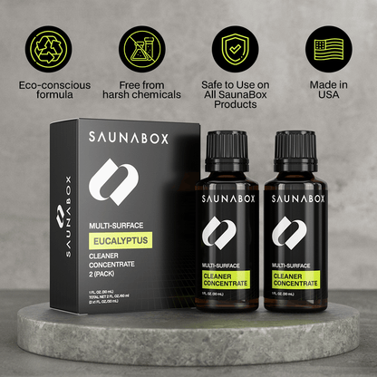 SAUNABOX All-Natural Sauna Cleaning Kit