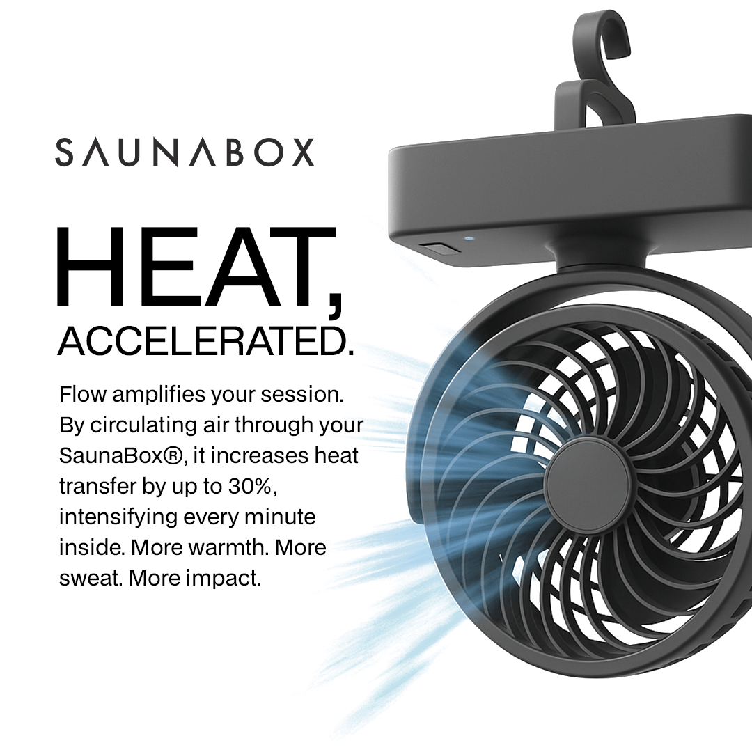 SaunaBox® Flow - Dual Purpose Fan - Grit Grind Strength
