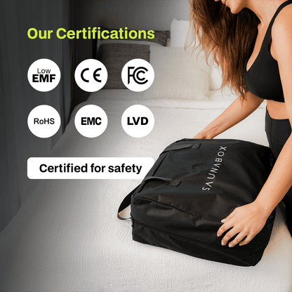 SAUNABOX Infrared Sauna Blanket