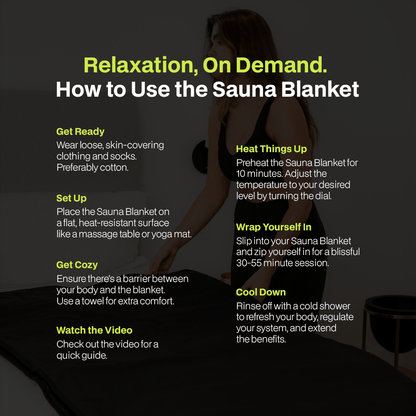 SAUNABOX Infrared Sauna Blanket