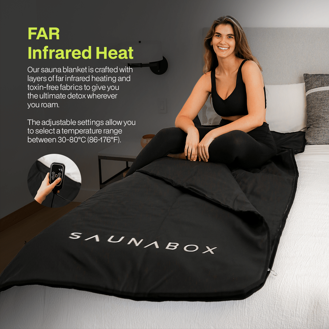 SAUNABOX Infrared Sauna Blanket