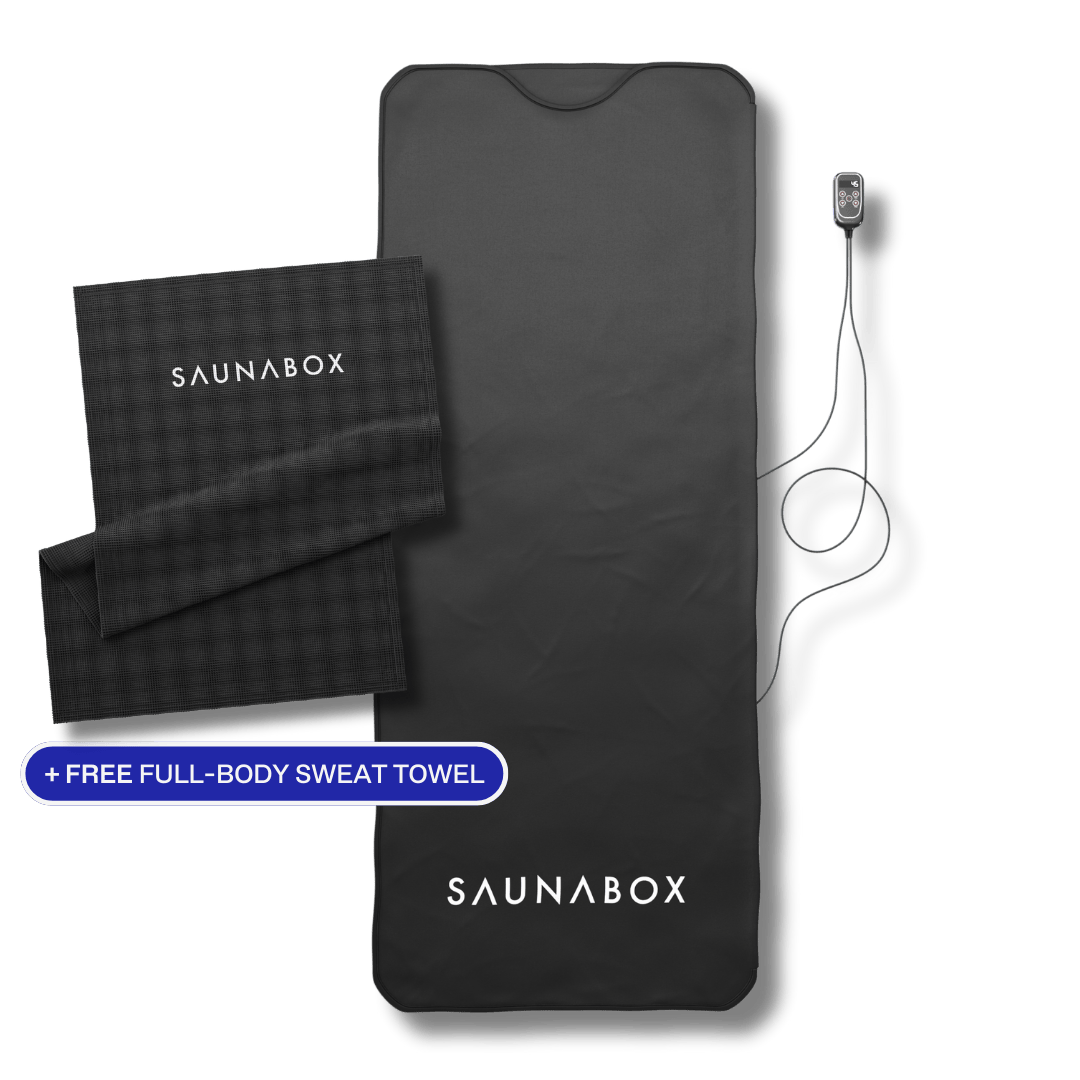 SAUNABOX Infrared Sauna Blanket