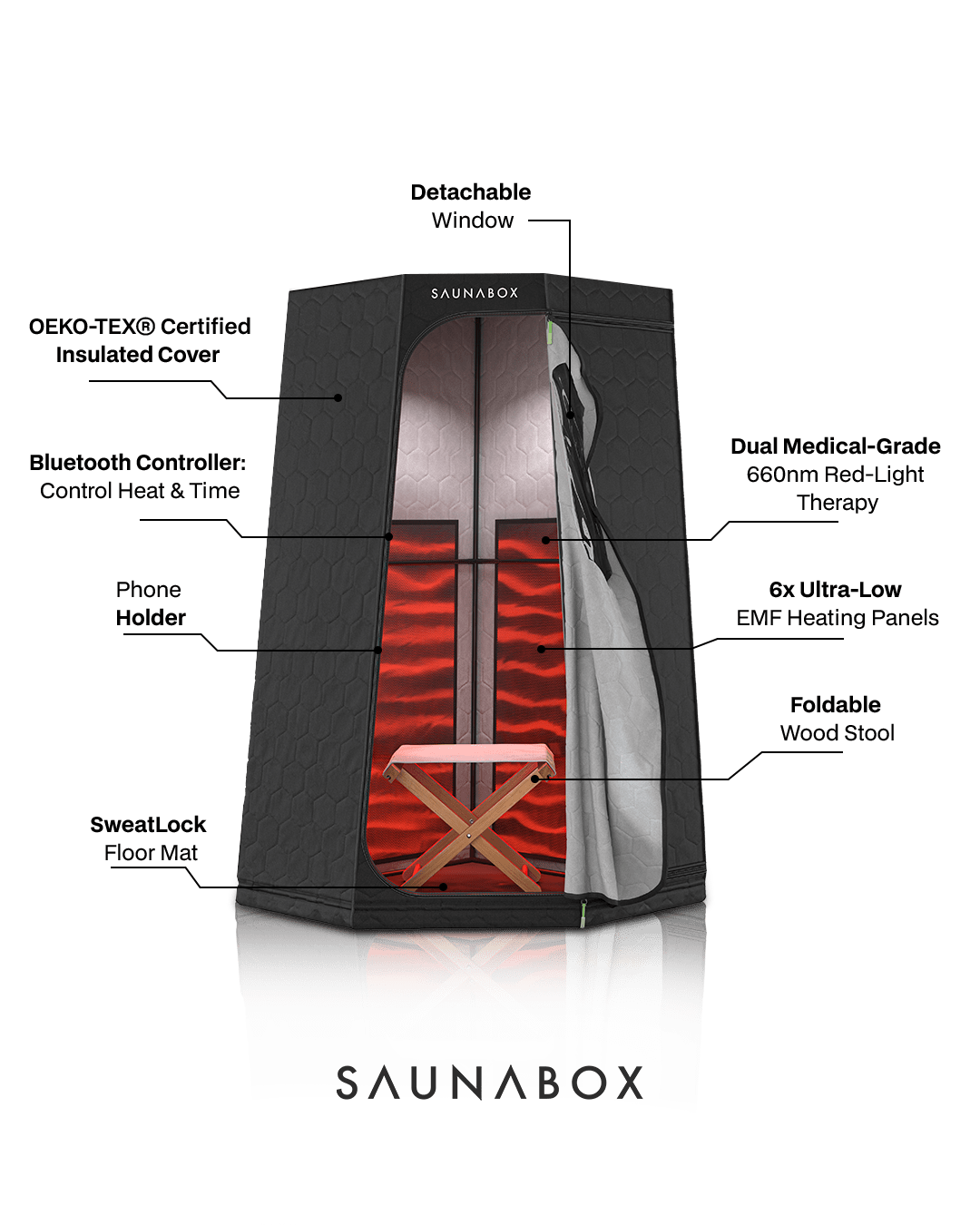 SaunaBox® Pulse: Infrared Sauna with Red - light Therapy - Grit Grind Strength