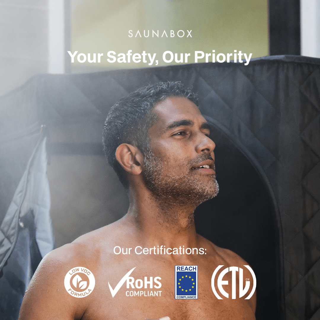 SAUNABOX SaunaBox® SmartSteam Pro