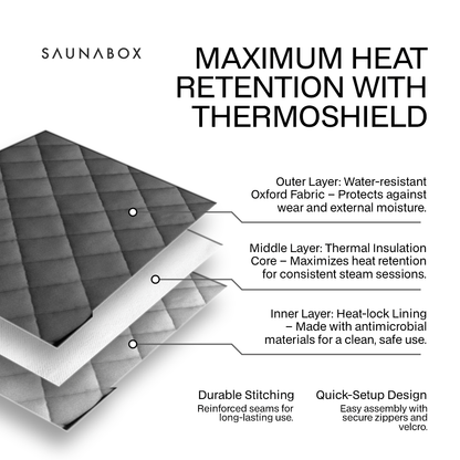 SaunaBox® SmartSteam Pro - Grit Grind Strength