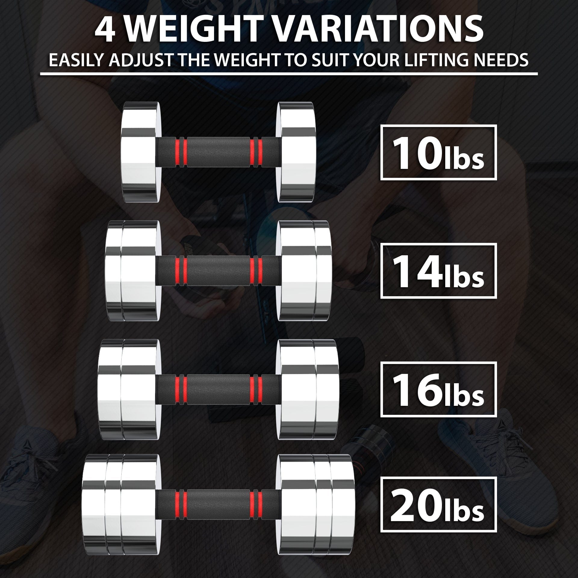 Synergee Adjustable Chrome Dumbbells - Grit Grind Strength