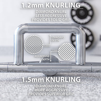 Synergee Barbells Synergee Hex Trap Bar