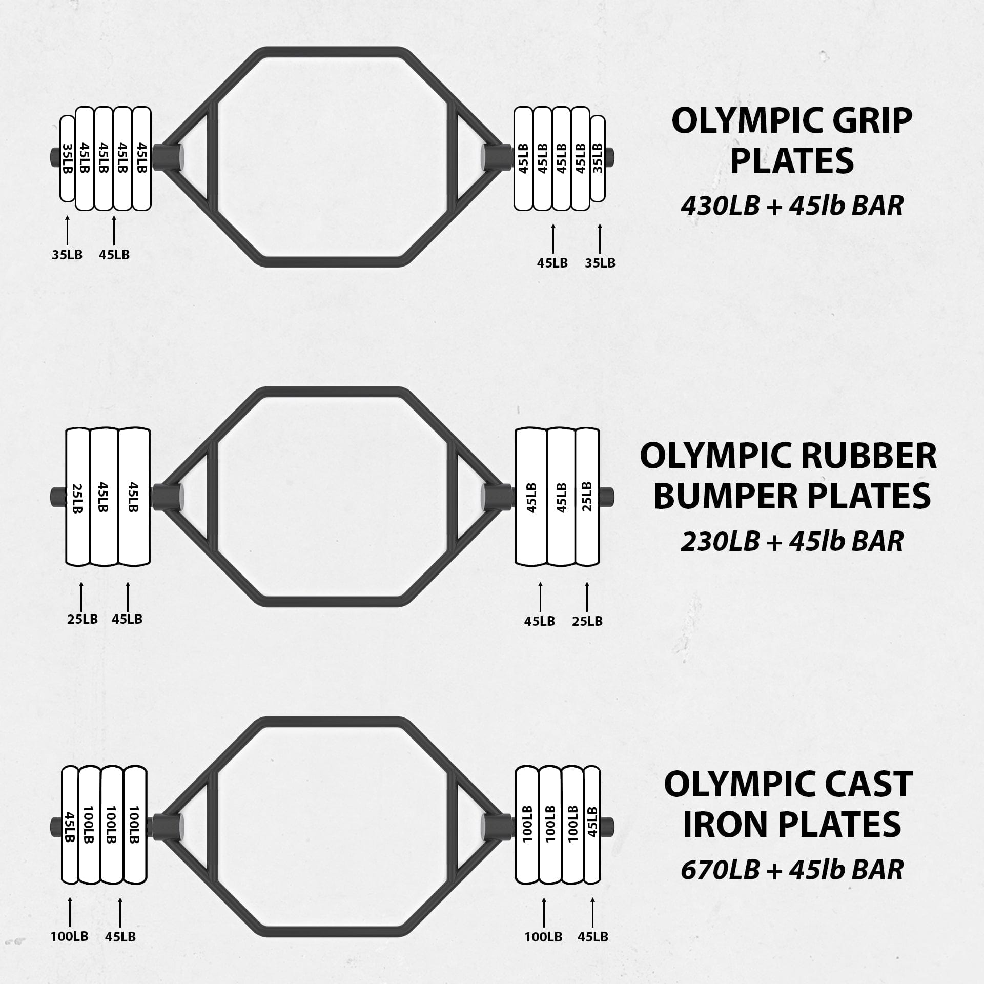 Synergee Barbells Synergee Hex Trap Bar