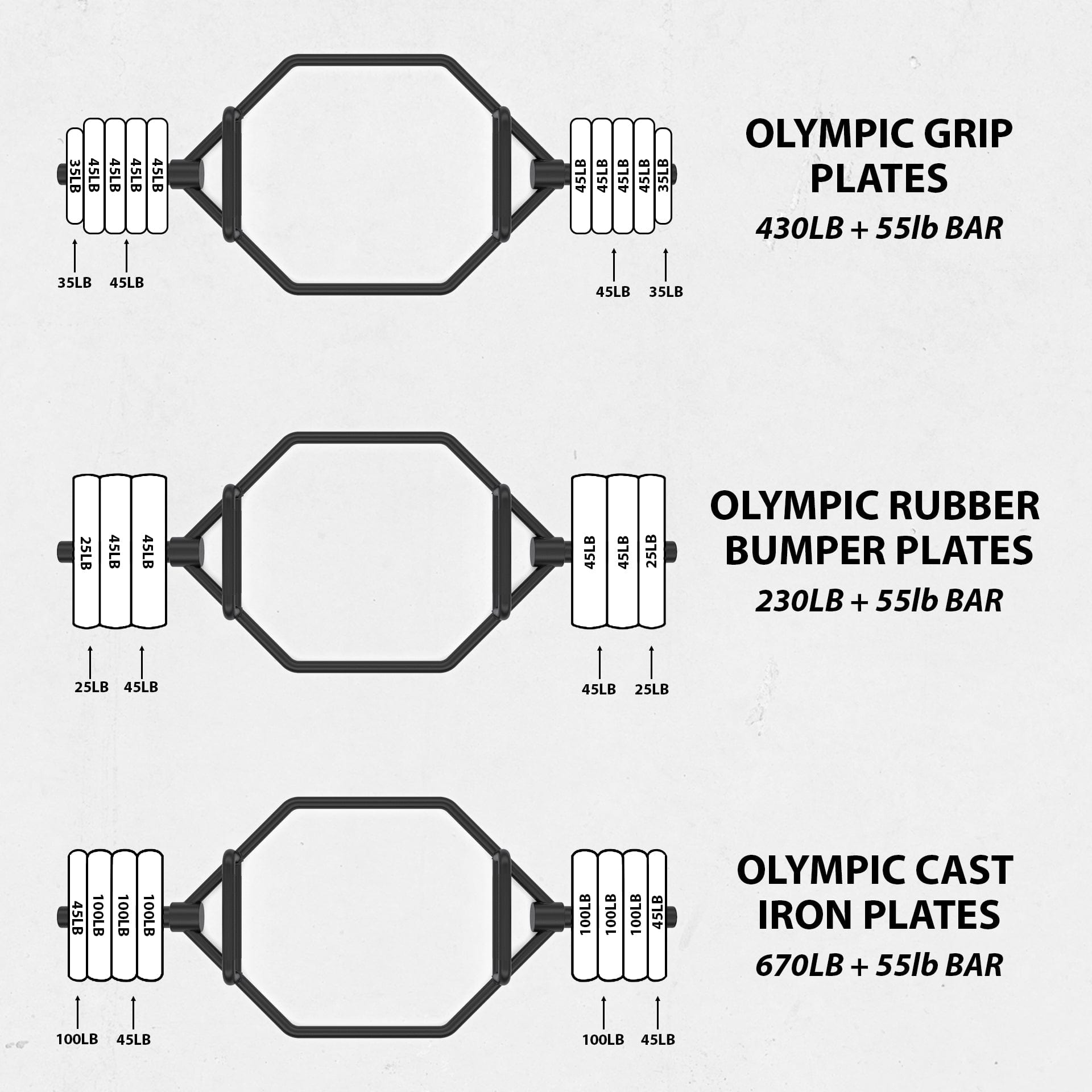 Synergee Barbells Synergee Hex Trap Bar
