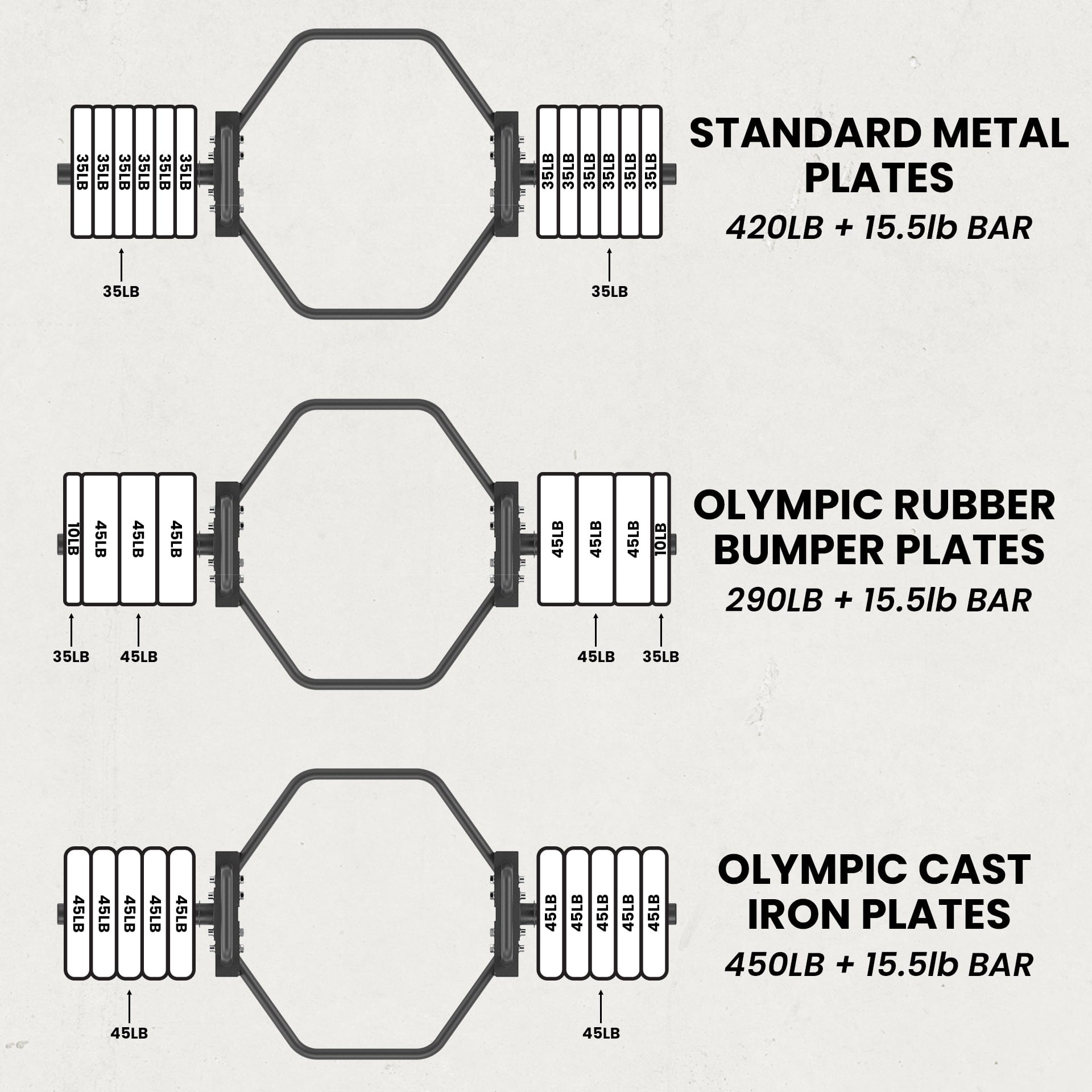 Synergee Barbells Synergee Hex Trap Bar