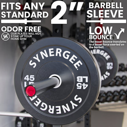Synergee Bumper Plates Synergee Bumper Plates