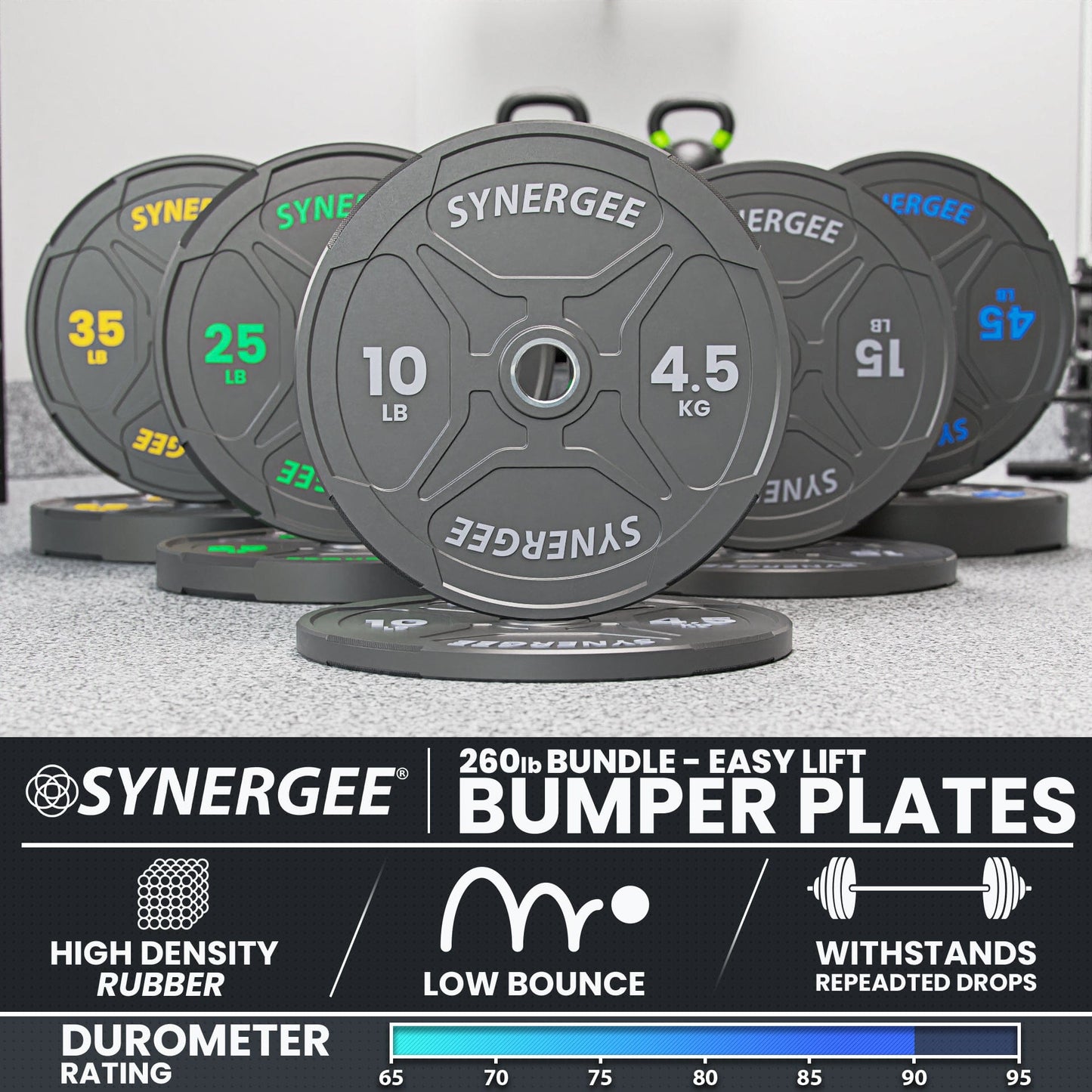 Synergee Bumper Plates Synergee EZ Grip Bumper Plates