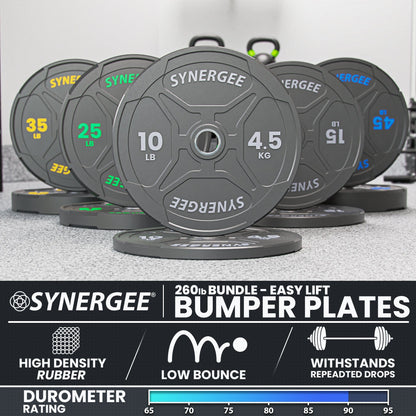 Synergee Bumper Plates Synergee EZ Grip Bumper Plates
