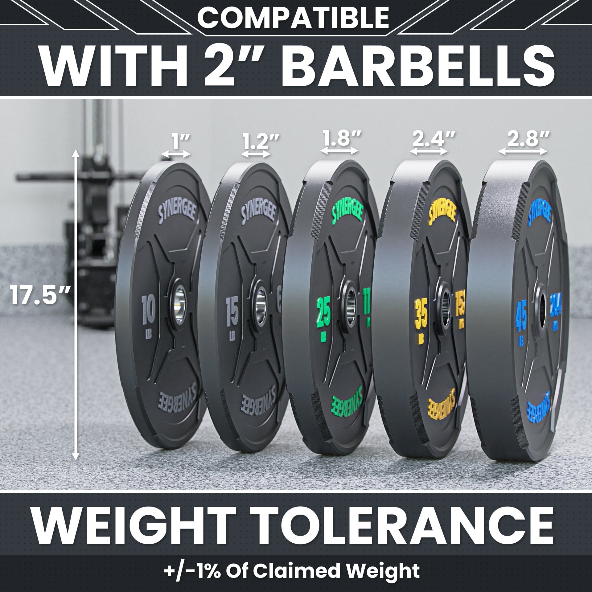 Synergee EZ Grip Bumper Plates - Grit Grind Strength