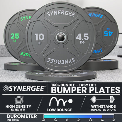 Synergee EZ Grip Bumper Plates - Grit Grind Strength