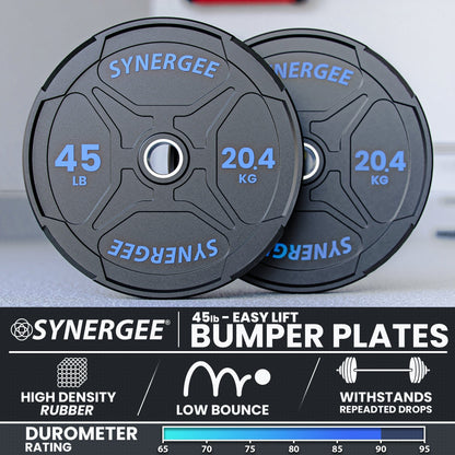 Synergee EZ Grip Bumper Plates - Grit Grind Strength