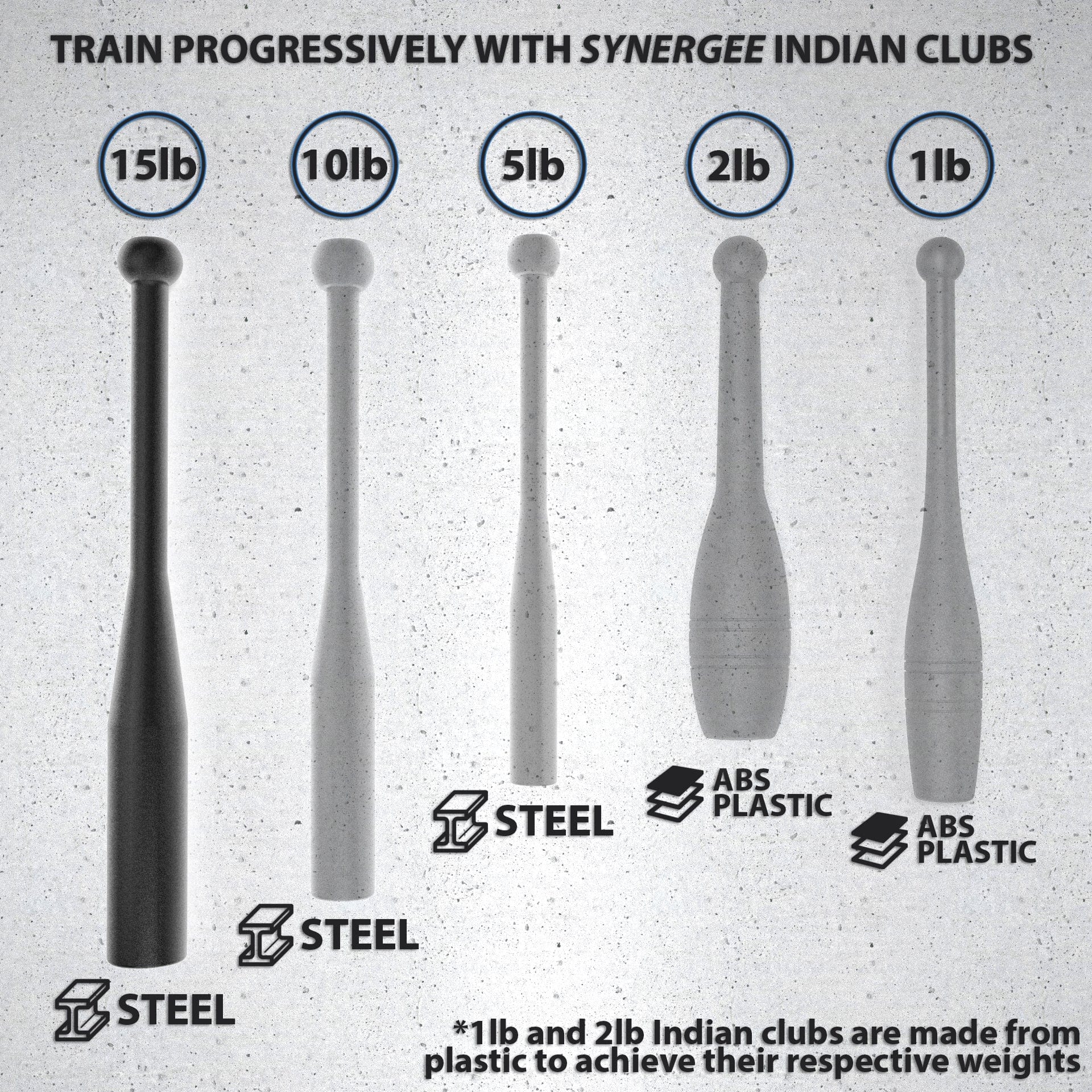 Synergee Indian Clubs - Grit Grind Strength