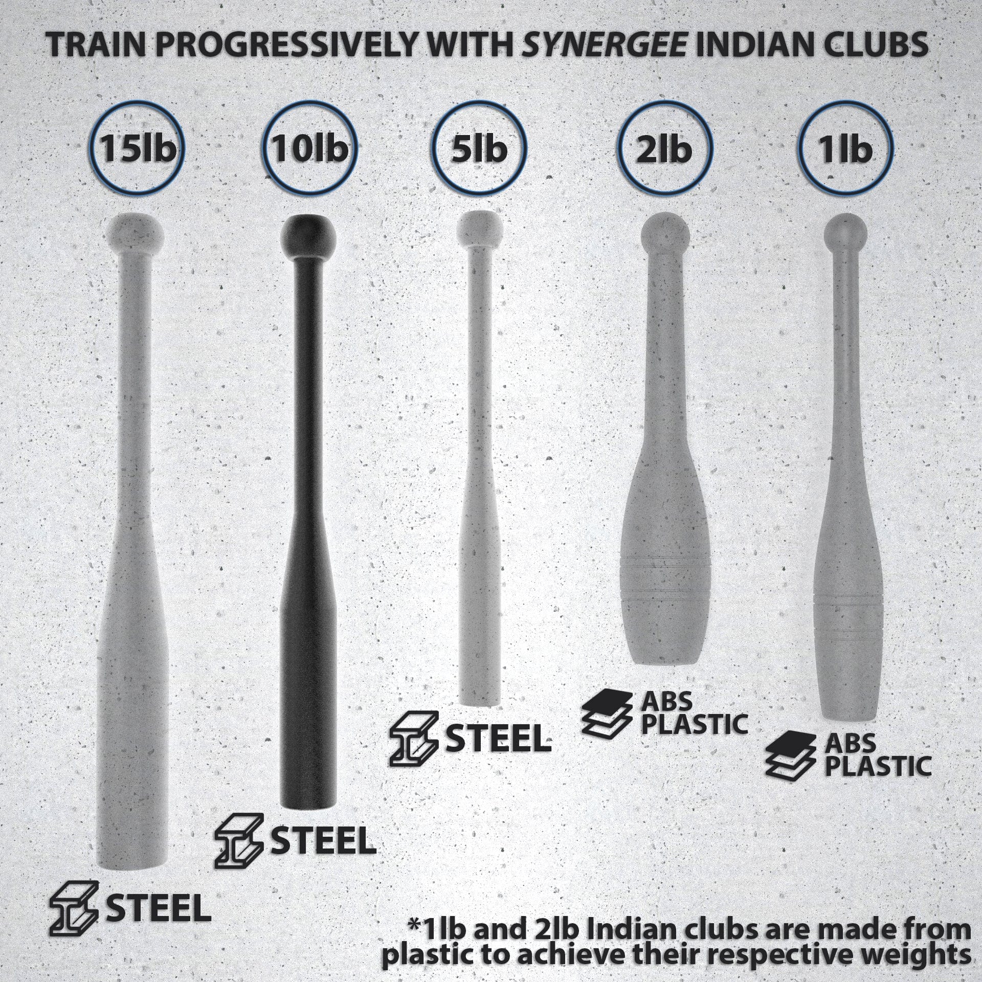 Synergee Indian Clubs - Grit Grind Strength