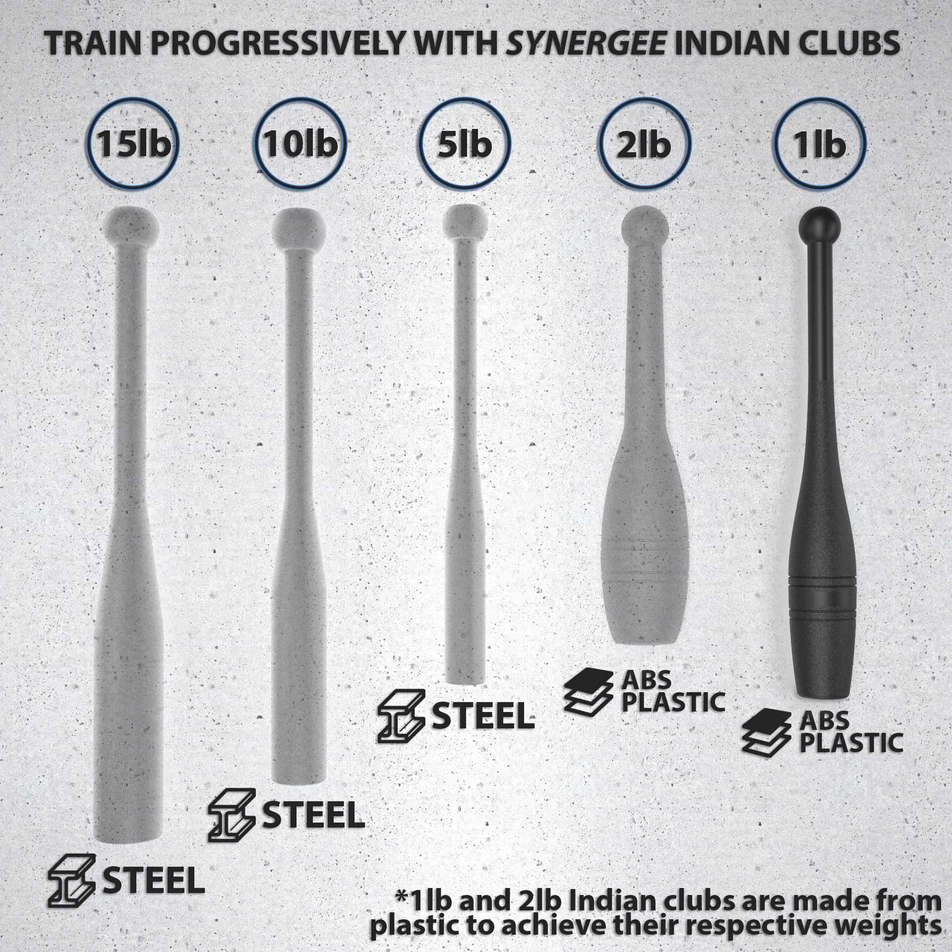 Synergee Indian Clubs - Grit Grind Strength