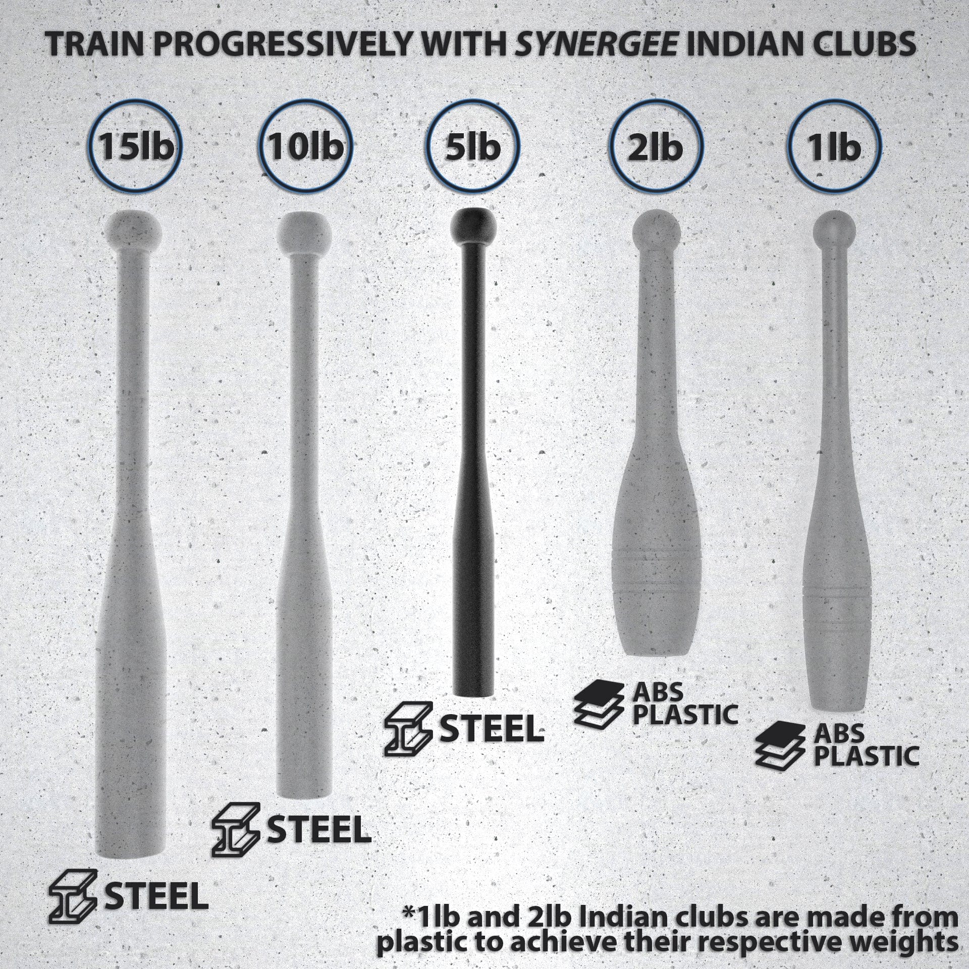 Synergee Indian Clubs - Grit Grind Strength
