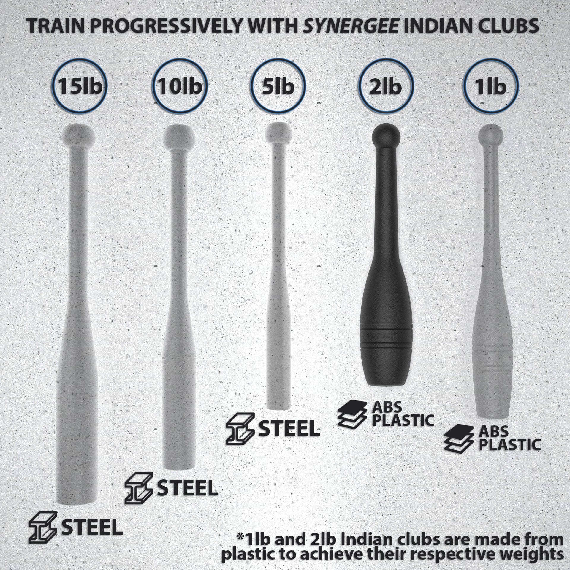 Synergee Indian Clubs - Grit Grind Strength
