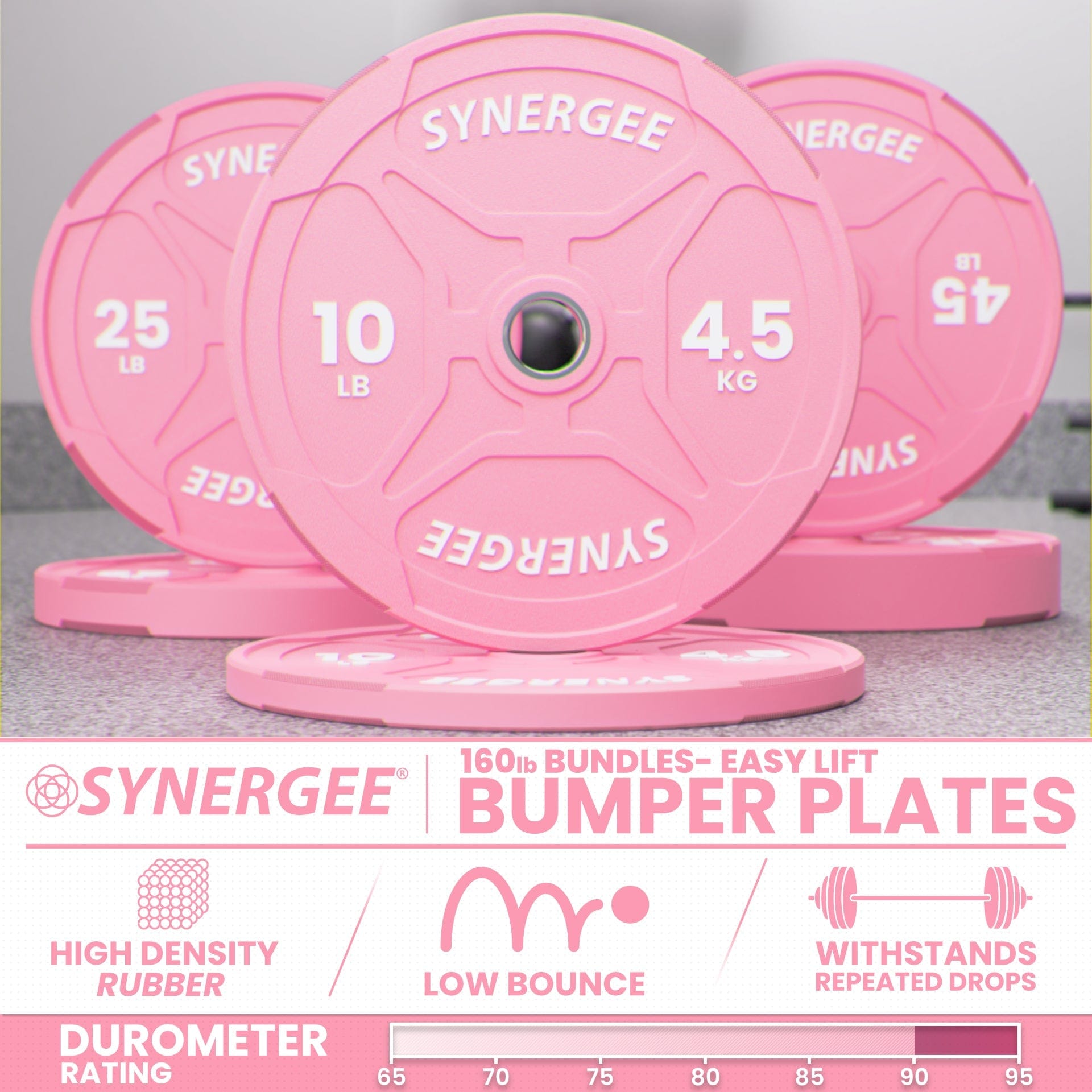 Synergee Pink EZ Grip Bumper Plates - Grit Grind Strength